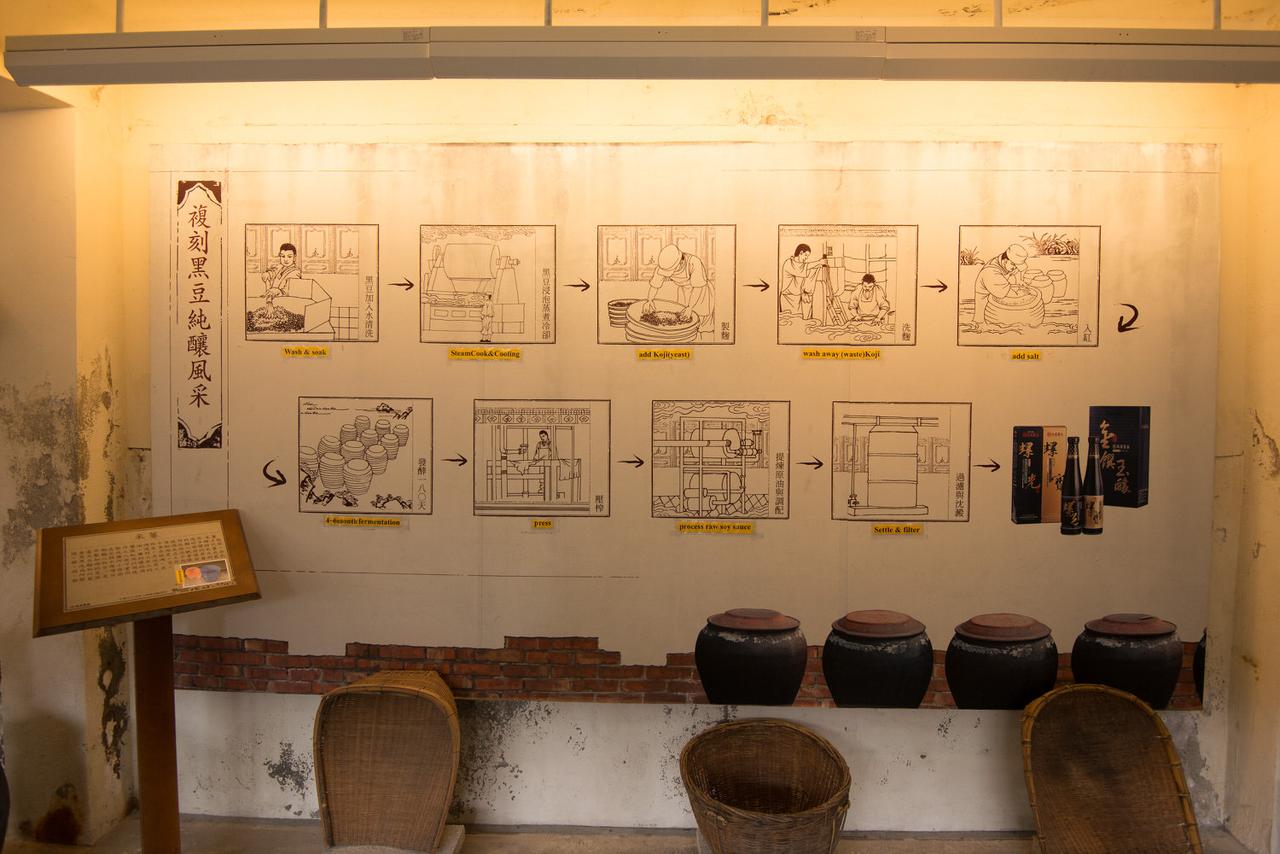 Wanzhuang_Soy_Sauce_Factory___________-012.jpg